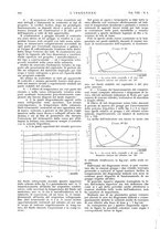 giornale/VEA0008897/1934/unico/00000222