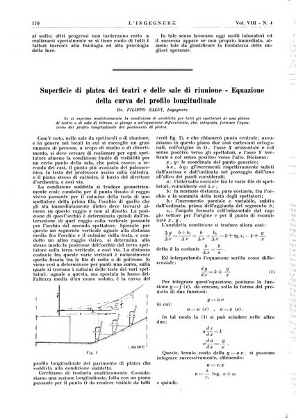 L'ingegnere rivista tecnica del Sindacato nazionale fascista ingegneri