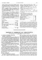 giornale/VEA0008897/1934/unico/00000235