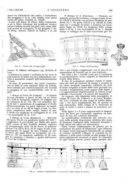 L'ingegnere rivista tecnica del Sindacato nazionale fascista ingegneri