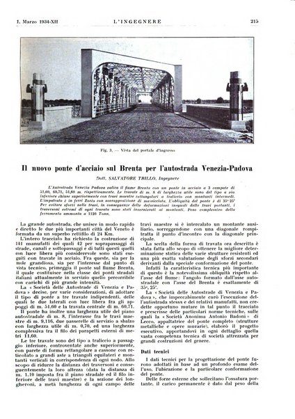 L'ingegnere rivista tecnica del Sindacato nazionale fascista ingegneri