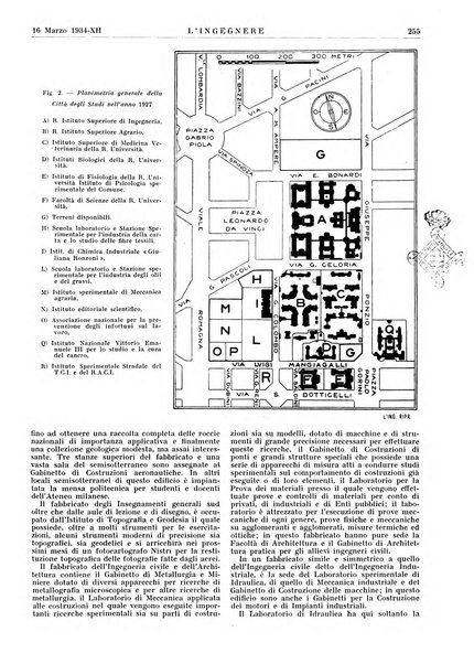 L'ingegnere rivista tecnica del Sindacato nazionale fascista ingegneri