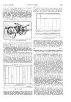 giornale/VEA0008897/1934/unico/00000355