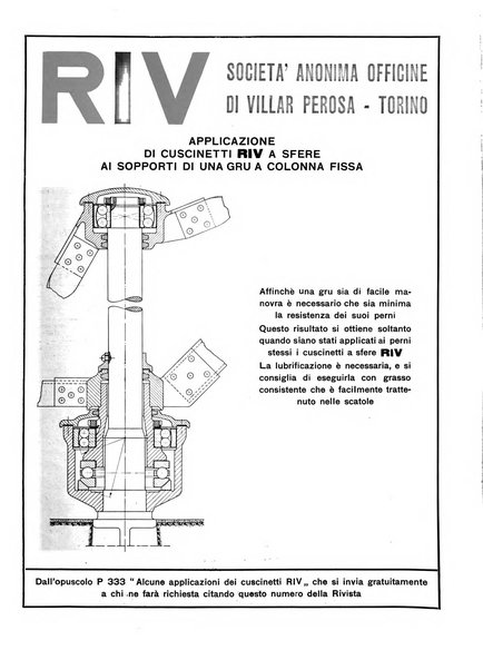 L'ingegnere rivista tecnica del Sindacato nazionale fascista ingegneri