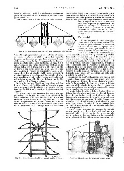 L'ingegnere rivista tecnica del Sindacato nazionale fascista ingegneri