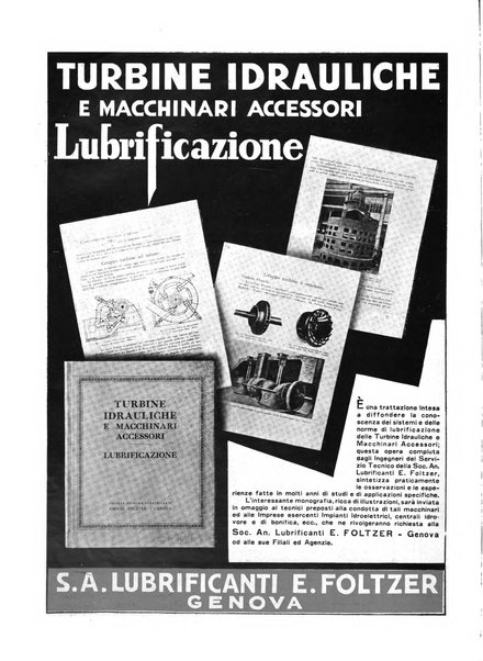 L'ingegnere rivista tecnica del Sindacato nazionale fascista ingegneri