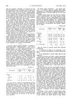 giornale/VEA0008897/1934/unico/00000518