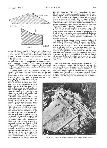 L'ingegnere rivista tecnica del Sindacato nazionale fascista ingegneri