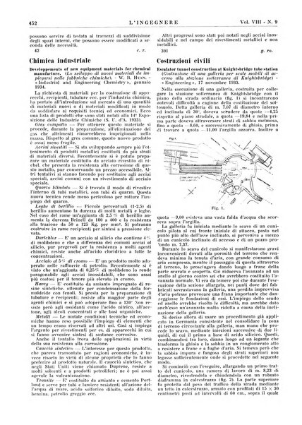 L'ingegnere rivista tecnica del Sindacato nazionale fascista ingegneri