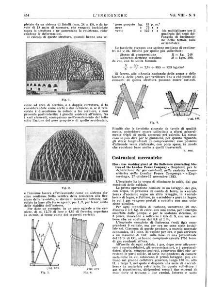 L'ingegnere rivista tecnica del Sindacato nazionale fascista ingegneri