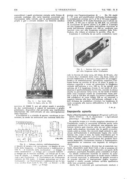 L'ingegnere rivista tecnica del Sindacato nazionale fascista ingegneri