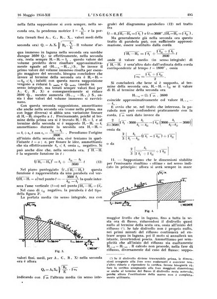 L'ingegnere rivista tecnica del Sindacato nazionale fascista ingegneri