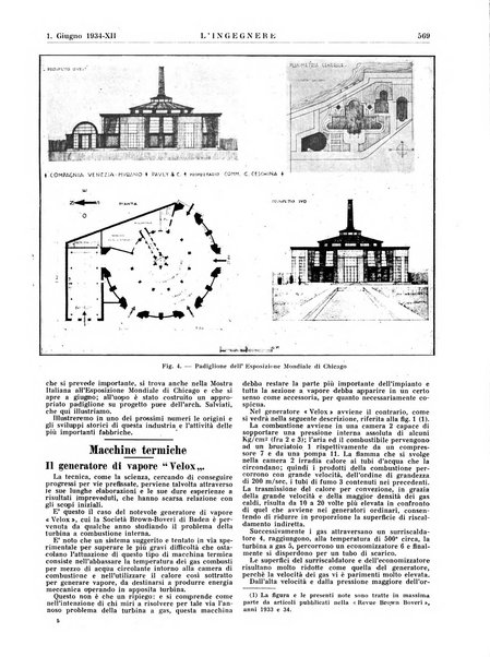 L'ingegnere rivista tecnica del Sindacato nazionale fascista ingegneri