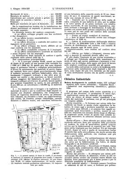 L'ingegnere rivista tecnica del Sindacato nazionale fascista ingegneri