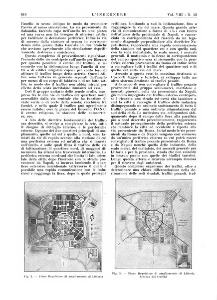 L'ingegnere rivista tecnica del Sindacato nazionale fascista ingegneri