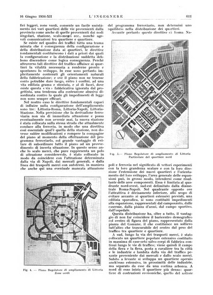 L'ingegnere rivista tecnica del Sindacato nazionale fascista ingegneri