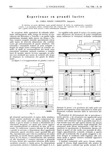 L'ingegnere rivista tecnica del Sindacato nazionale fascista ingegneri