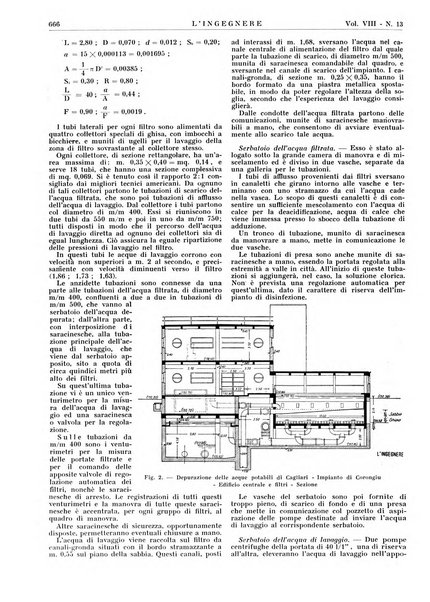 L'ingegnere rivista tecnica del Sindacato nazionale fascista ingegneri