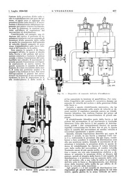 L'ingegnere rivista tecnica del Sindacato nazionale fascista ingegneri