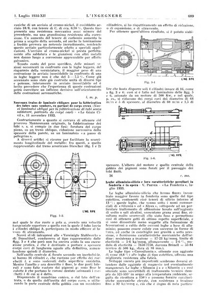 L'ingegnere rivista tecnica del Sindacato nazionale fascista ingegneri