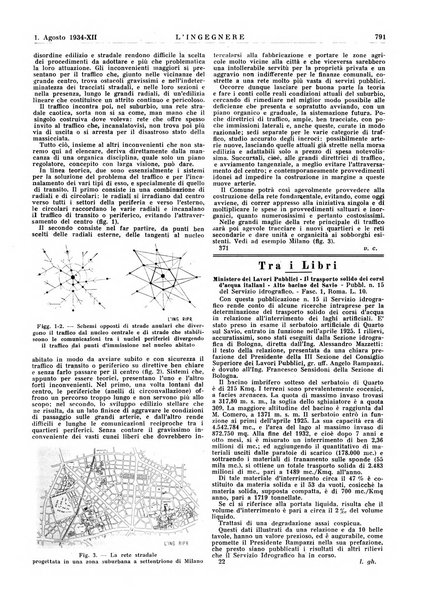 L'ingegnere rivista tecnica del Sindacato nazionale fascista ingegneri