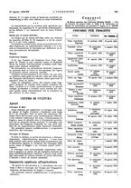 giornale/VEA0008897/1934/unico/00001015