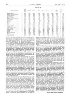 giornale/VEA0008897/1934/unico/00001044