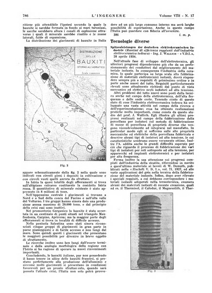 L'ingegnere rivista tecnica del Sindacato nazionale fascista ingegneri