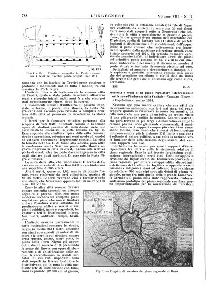 L'ingegnere rivista tecnica del Sindacato nazionale fascista ingegneri