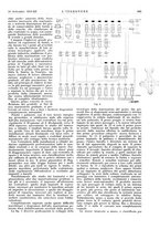 giornale/VEA0008897/1934/unico/00001071