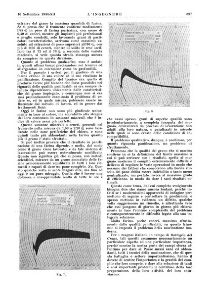 L'ingegnere rivista tecnica del Sindacato nazionale fascista ingegneri