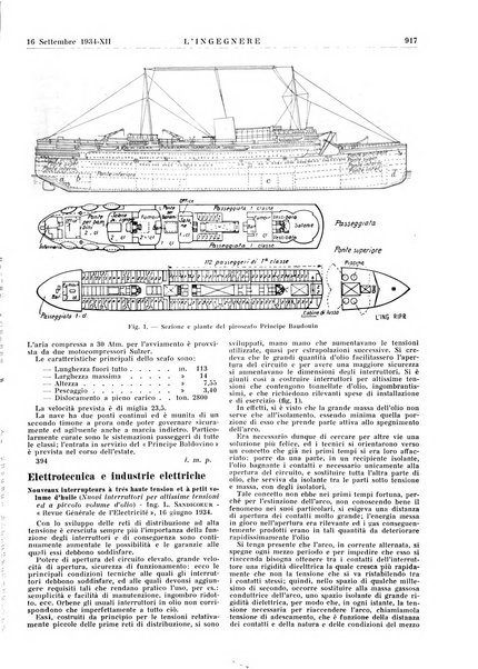 L'ingegnere rivista tecnica del Sindacato nazionale fascista ingegneri