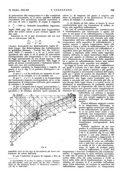 L'ingegnere rivista tecnica del Sindacato nazionale fascista ingegneri