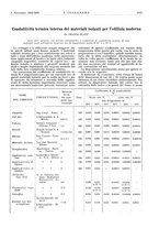 giornale/VEA0008897/1934/unico/00001217
