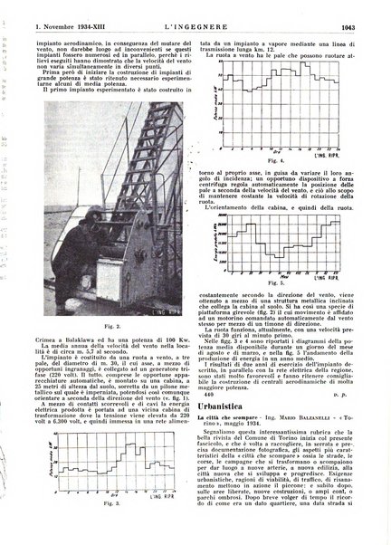 L'ingegnere rivista tecnica del Sindacato nazionale fascista ingegneri