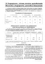 giornale/VEA0008897/1934/unico/00001250