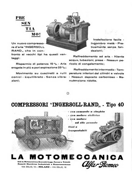 L'ingegnere rivista tecnica del Sindacato nazionale fascista ingegneri