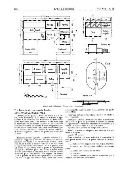 L'ingegnere rivista tecnica del Sindacato nazionale fascista ingegneri