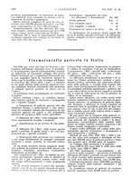 giornale/VEA0008897/1934/unico/00001406