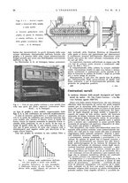 giornale/VEA0008897/1935/unico/00000034