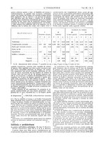giornale/VEA0008897/1935/unico/00000036