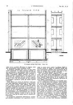 giornale/VEA0008897/1935/unico/00000068