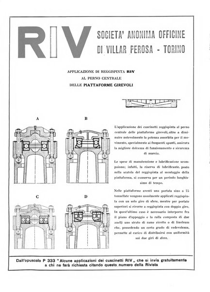 L'ingegnere rivista tecnica del Sindacato nazionale fascista ingegneri