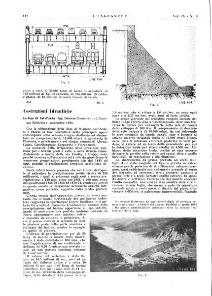 L'ingegnere rivista tecnica del Sindacato nazionale fascista ingegneri