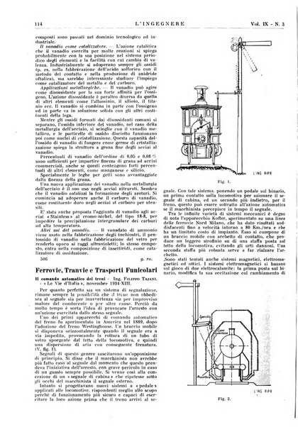 L'ingegnere rivista tecnica del Sindacato nazionale fascista ingegneri