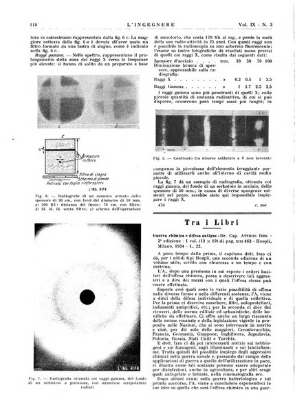 L'ingegnere rivista tecnica del Sindacato nazionale fascista ingegneri