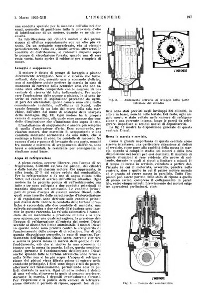 L'ingegnere rivista tecnica del Sindacato nazionale fascista ingegneri