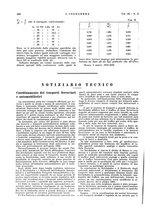 giornale/VEA0008897/1935/unico/00000276