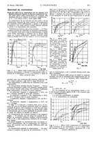 giornale/VEA0008897/1935/unico/00000293