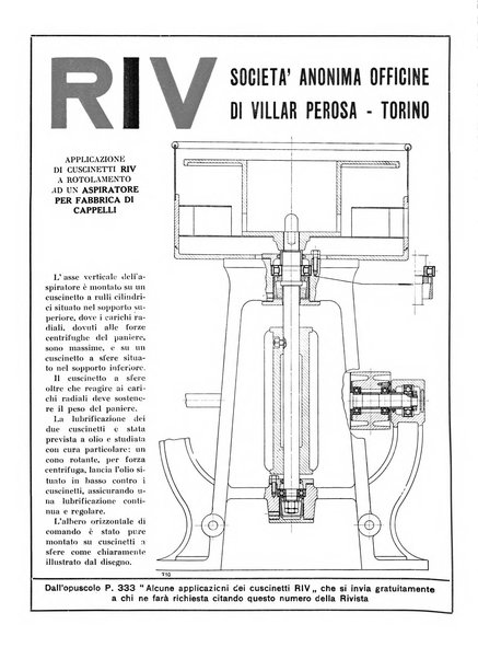 L'ingegnere rivista tecnica del Sindacato nazionale fascista ingegneri